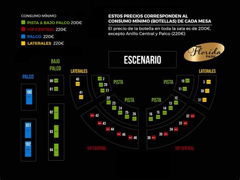 florida park reservas.